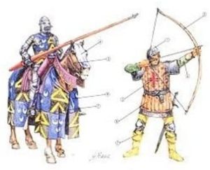 ITA6027 - Chevaliers et Archers anglais à peindre