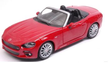 BUR21083RO - FIAT 124 Spider Rouge
